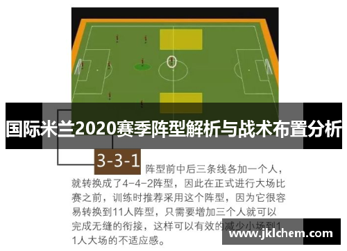 国际米兰2020赛季阵型解析与战术布置分析